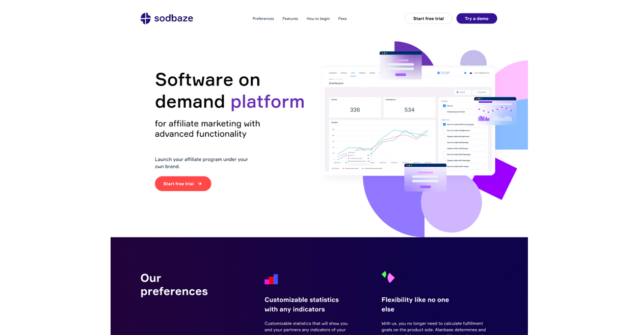 Sodbaze - web service for creating affiliate programs - case iPapus Agency